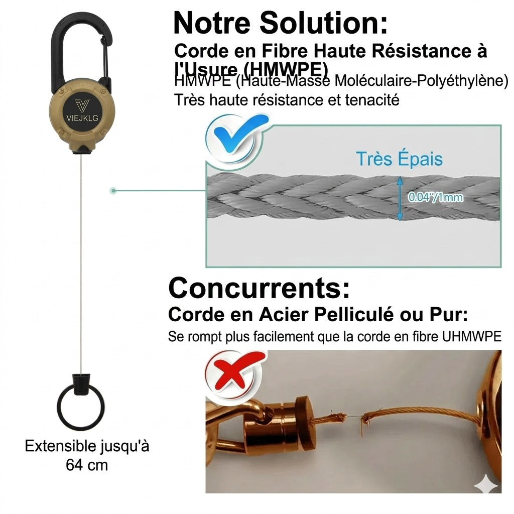 Nouveau mousqueton multifonction 3-en-1 avec enrouleur rétractable.