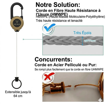 Nouveau mousqueton multifonction 3-en-1 avec enrouleur rétractable.