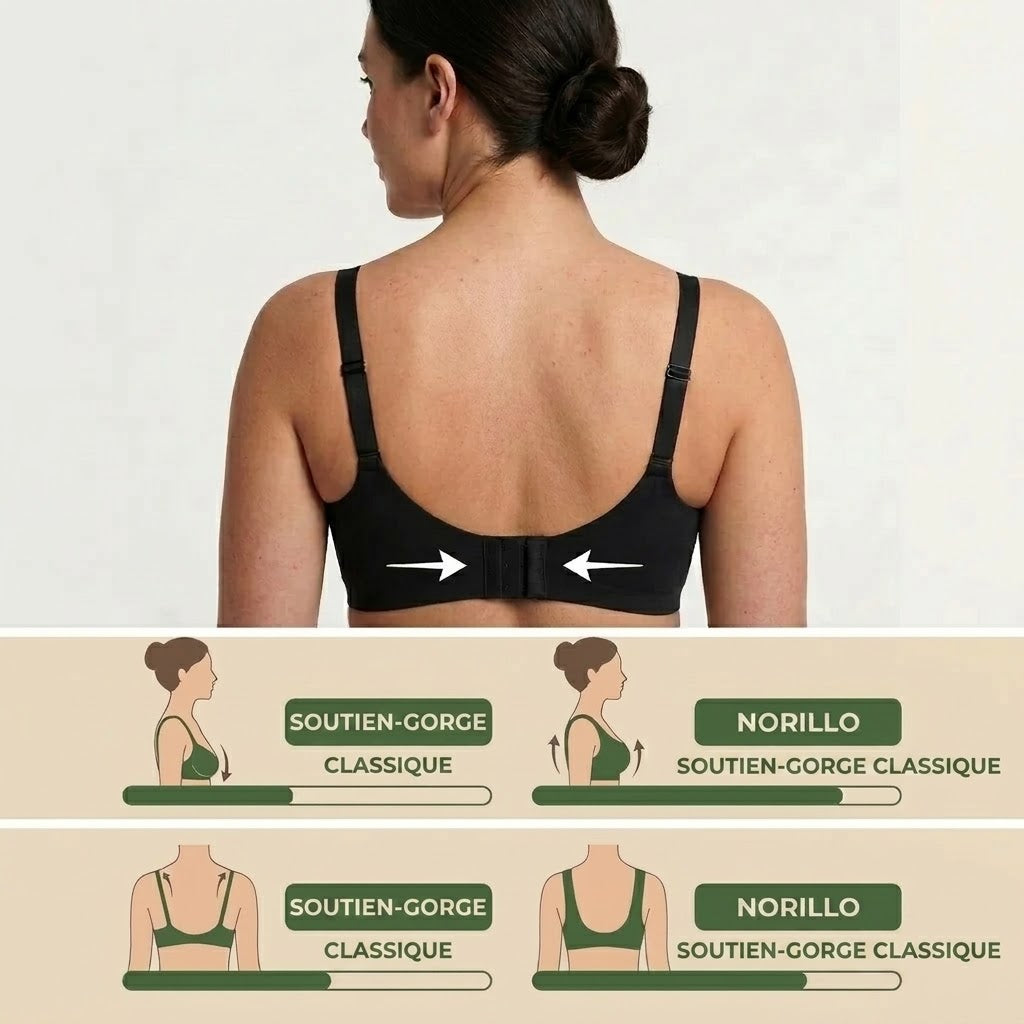 Soutien-gorge SoftForm sans armatures à maintien naturel
