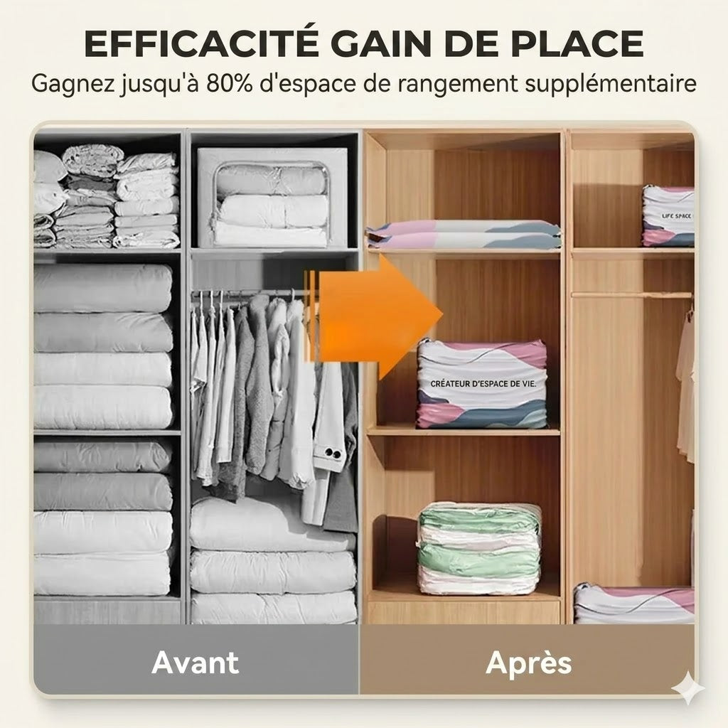 Sacs sous vide sans pompe