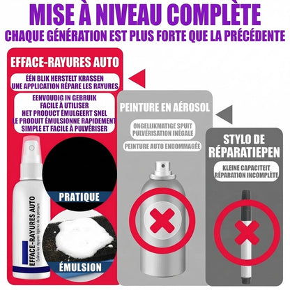 Spray anti-rayures pour voiture 100 ml
