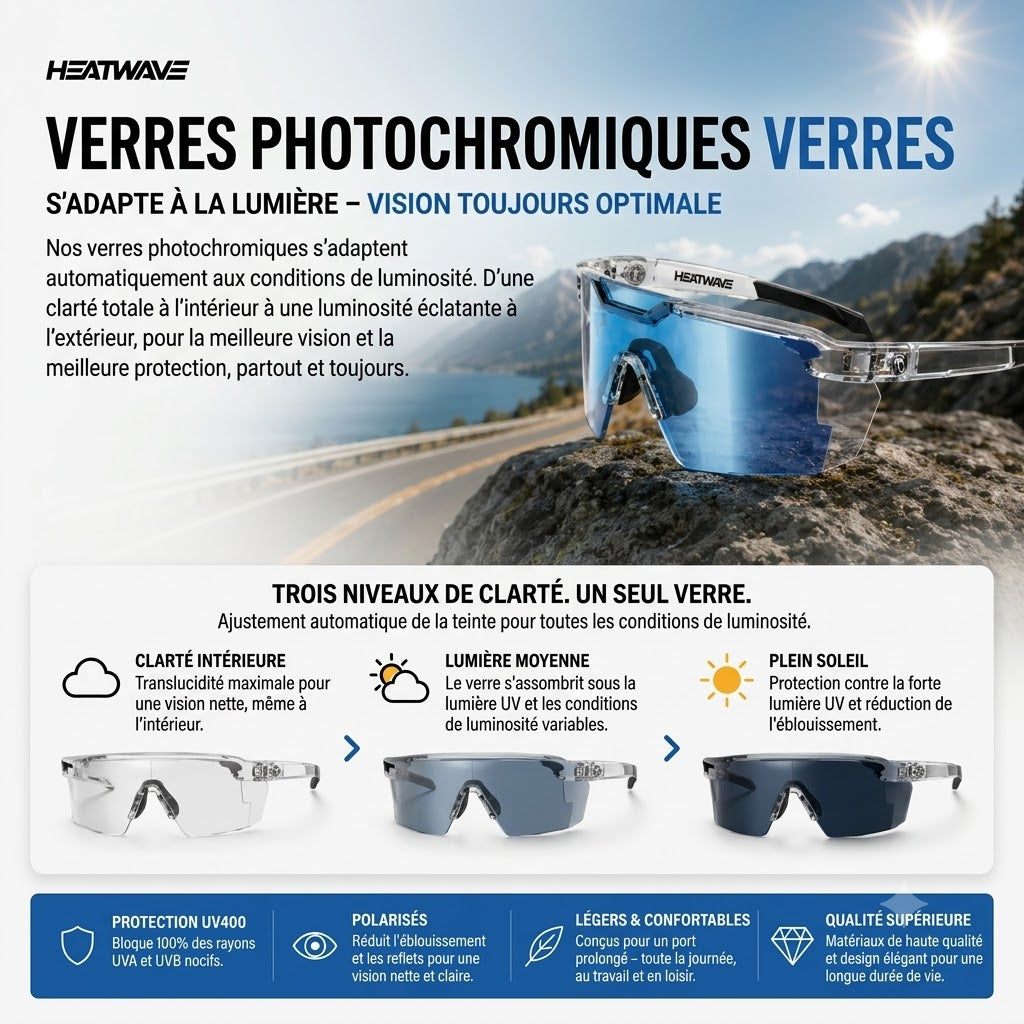 Lunettes de soleil photochromiques – Une vision parfaite sous toutes les lumières