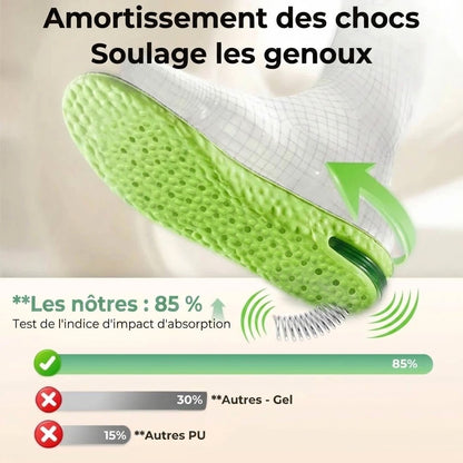 Semelles rehaussantes avec coussin d’air 1 paire