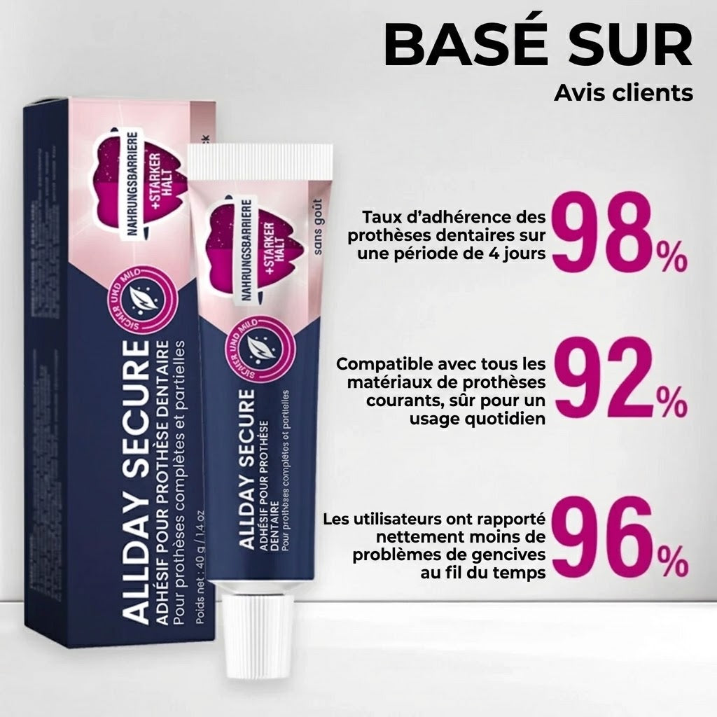 Allday Secure adhésif puissant pour prothèses dentaires