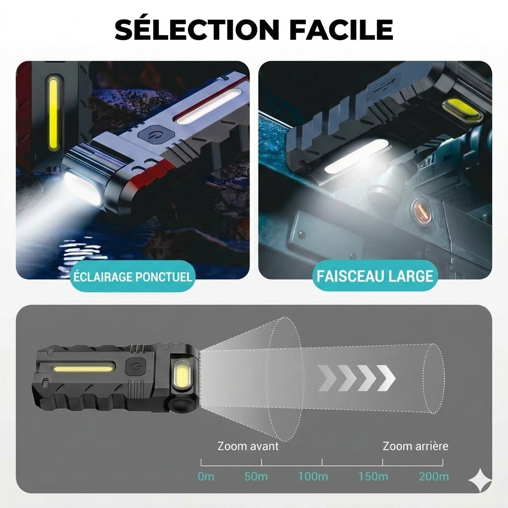 Lampe De Travail LED Avec Tête Pivotante À 180°