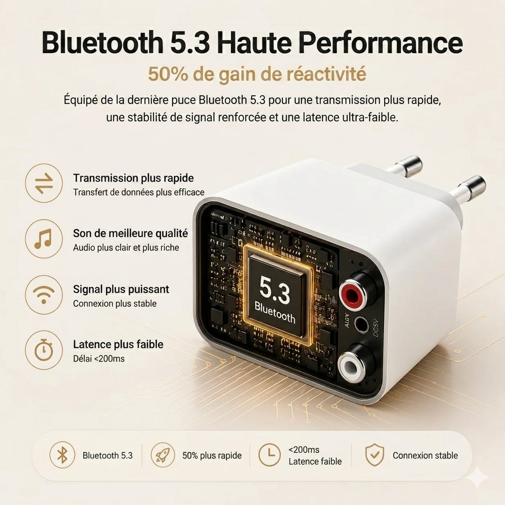 SoundLink Air – Modernisez vos anciennes enceintes via Bluetooth