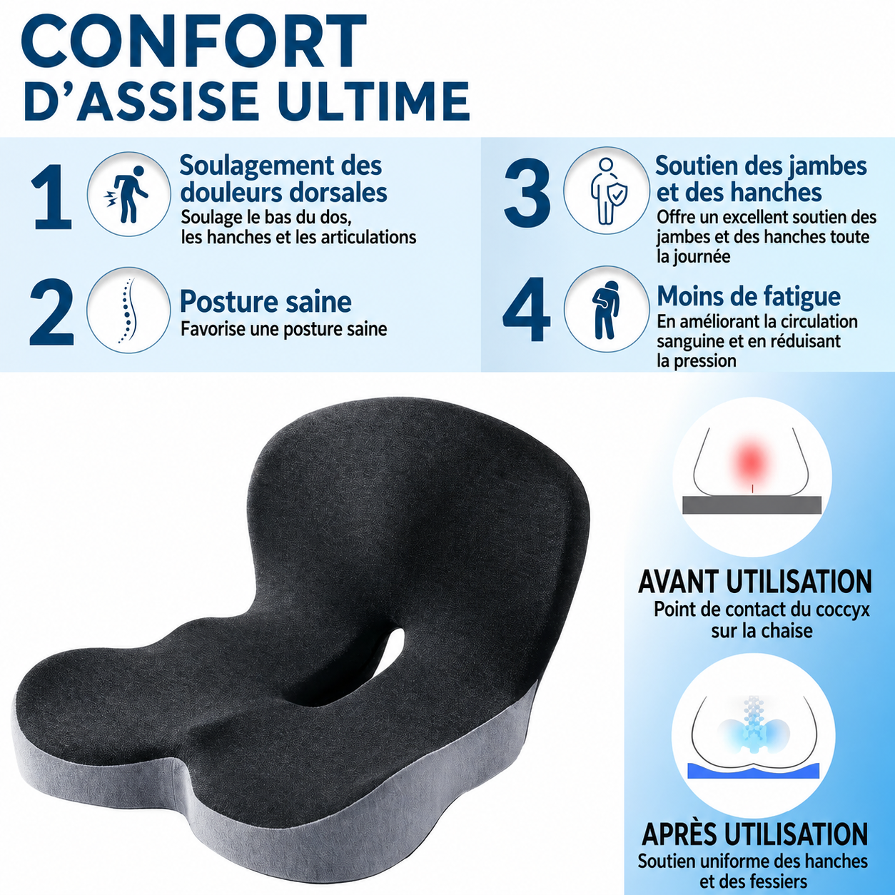 Coussin de siège antidérapant en mousse à mémoire de forme