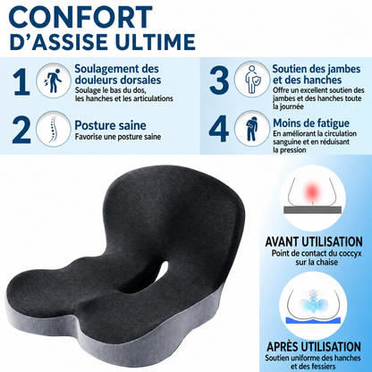 Coussin de siège antidérapant en mousse à mémoire de forme