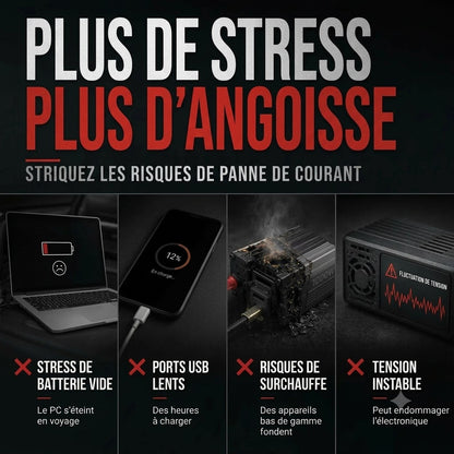 Convertisseur Voiture 12 V vers 230 V