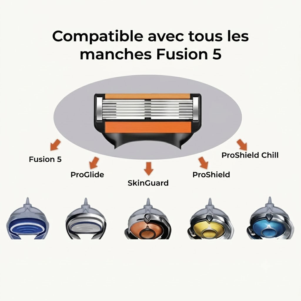 ProShave 6 – Lames de rasoir à 6 lames en pack de 24/48 pièces