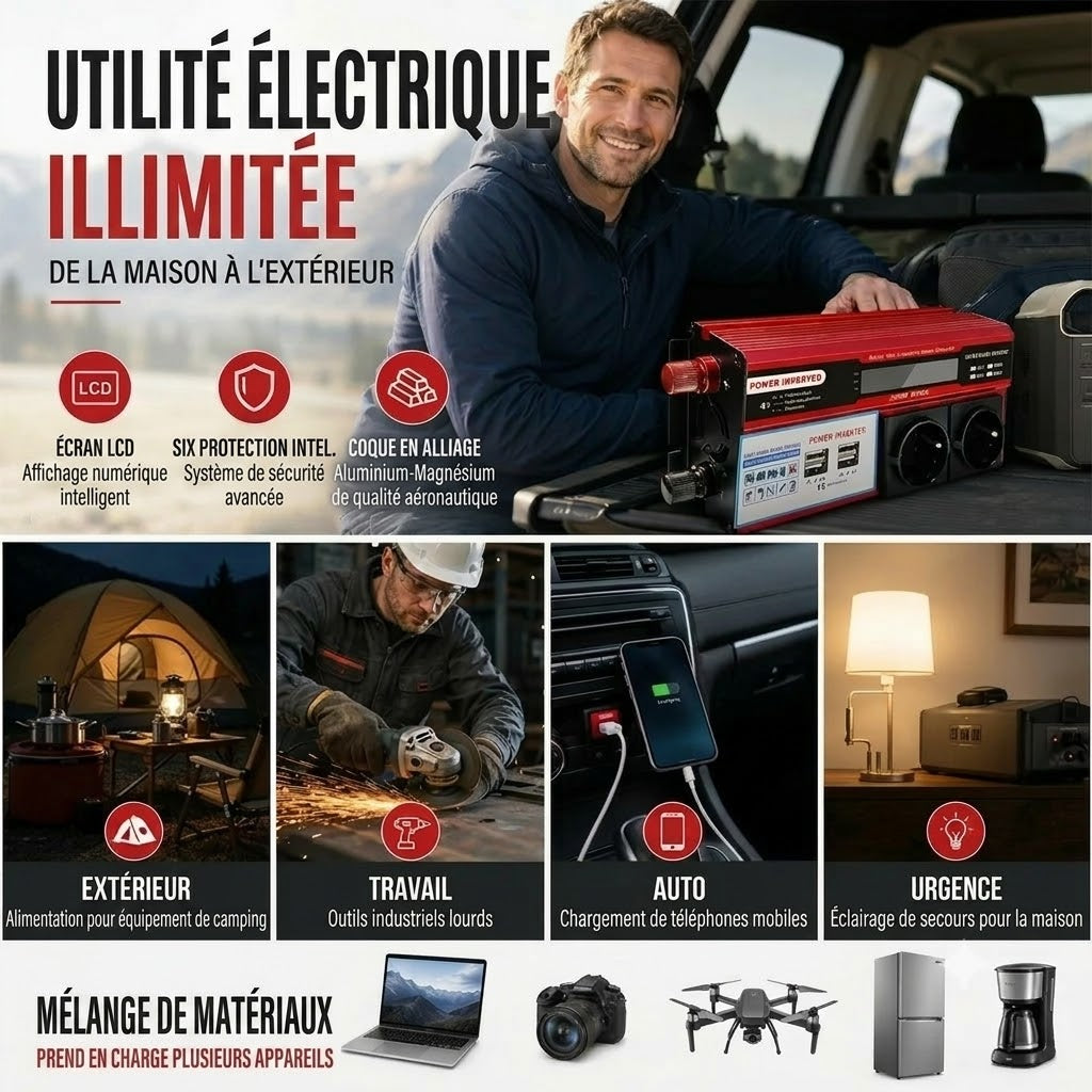 Convertisseur Voiture 12 V vers 230 V