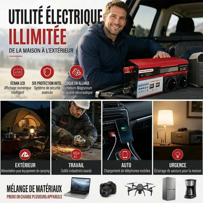 Convertisseur Voiture 12 V vers 230 V