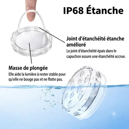 Éclairage RGB étanche pour piscine