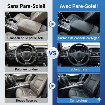 Pare-soleil pour voiture avec revêtement réfléchissant en aluminium contre la chaleur extrême
