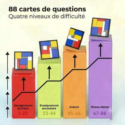 Jeu de Logique avec des Casse-têtes Stimulants