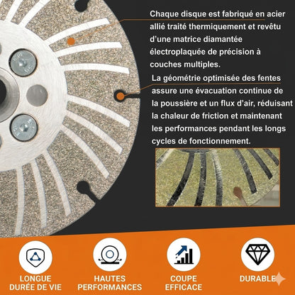 Disque à meuler galvanisé – double grain, sans étincelle
