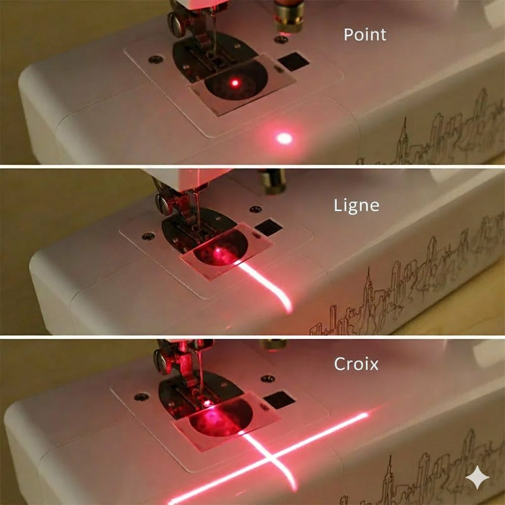 Lampe de positionnement magnétique pour machine à coudre