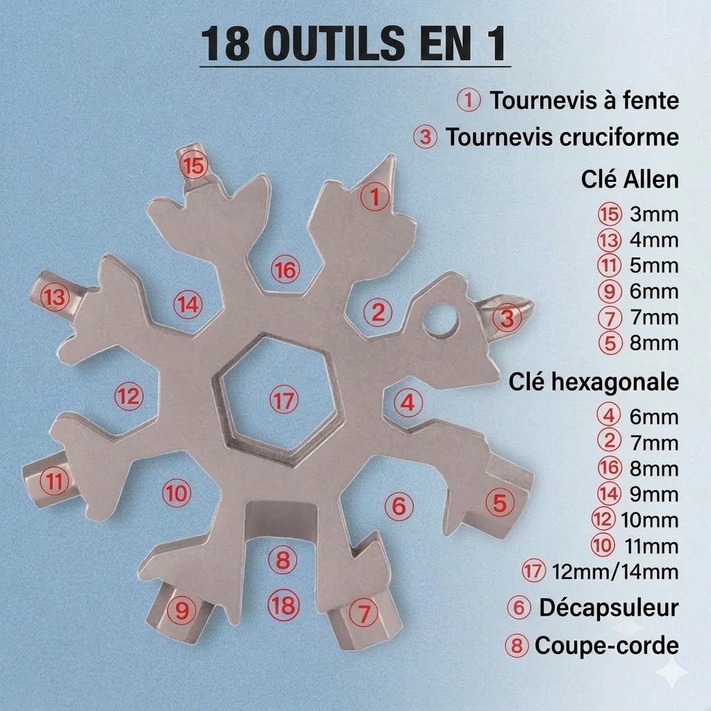Outil Fidget Flocon de Neige Multifonction