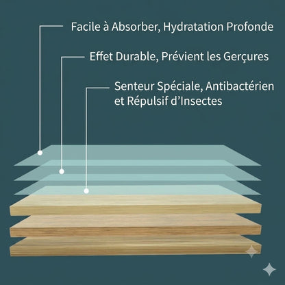 Feuilles de nettoyage multi-effets pour sols (paquet de 100)
