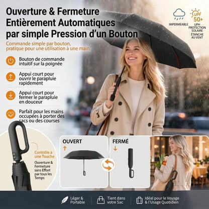 Parapluie tempête automatique avec protection UV
