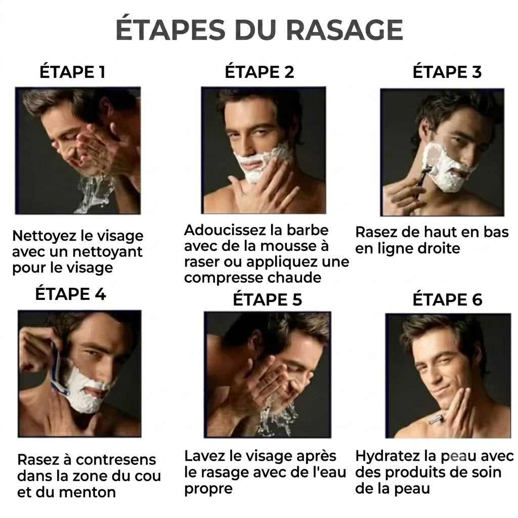 ProShave 6 – Lames de rasoir à 6 lames en pack de 24/48 pièces