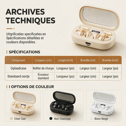 Écouteurs Bluetooth légers avec clips d’oreille pour le sport