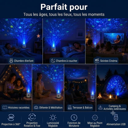 OceanWave Projecteur Océanique avec Éclairage LED Rotatif