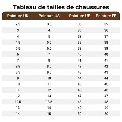 Sandales confortables pour femmes – Respirantes et légères