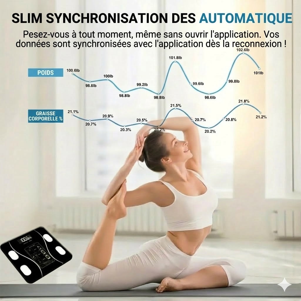 Balance Digitale Intelligente