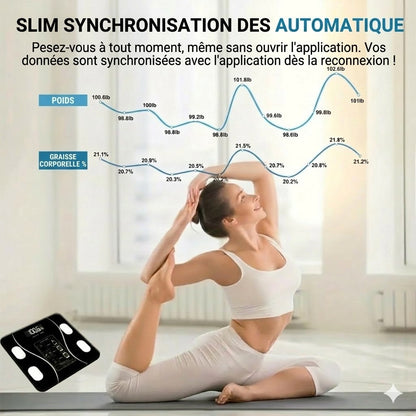 Balance Digitale Intelligente