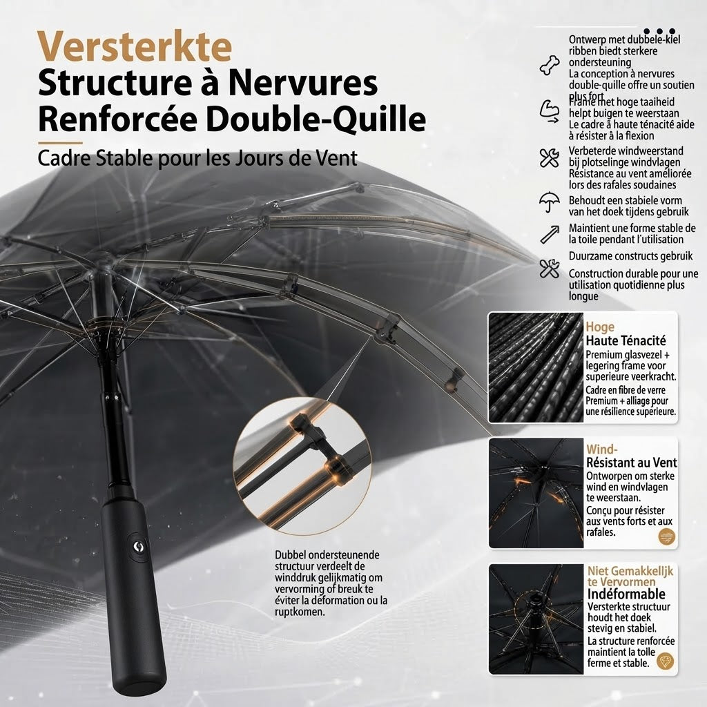 Parapluie tempête automatique avec protection UV