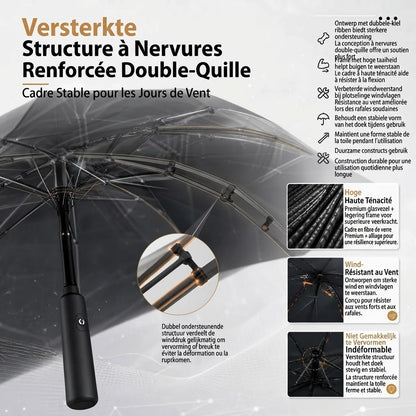 Parapluie tempête automatique avec protection UV