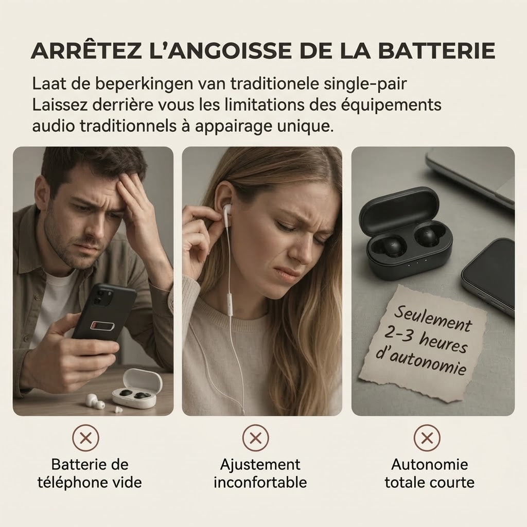 Écouteurs Bluetooth légers avec clips d’oreille pour le sport