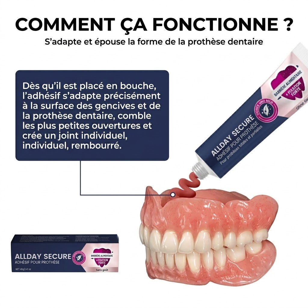 Allday Secure adhésif puissant pour prothèses dentaires