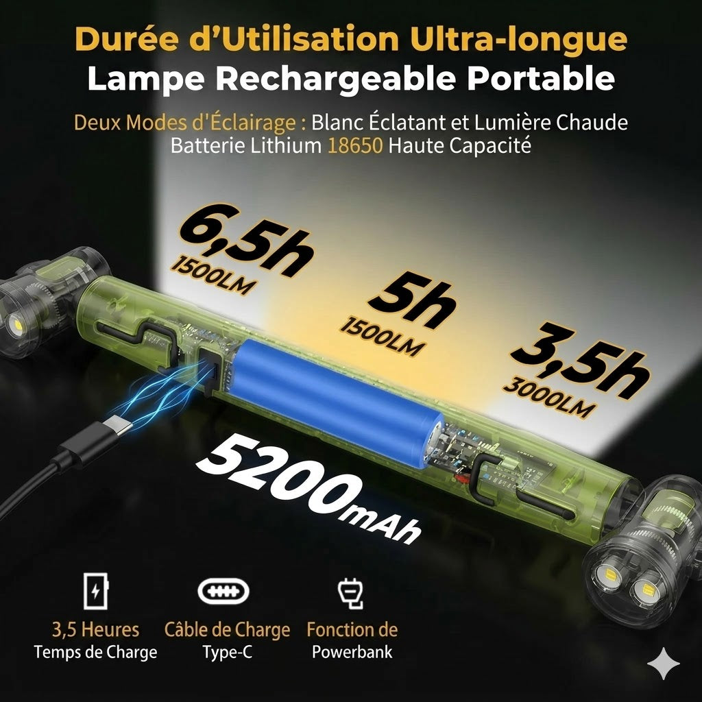 Barre d'éclairage de travail rechargeable – 3000 LM, étanche IPX4 & crochet 360° !