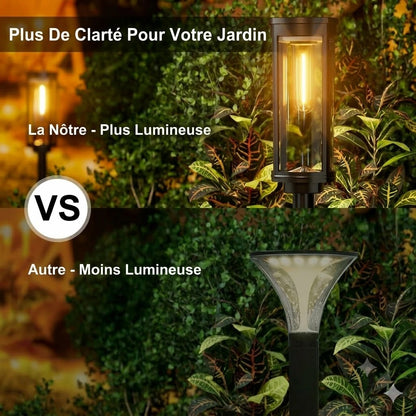 Éclairage Solaire pour Jardin – Design Rétro, 12 à 14 Heures d'Éclairage & Étanchéité IP65