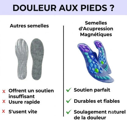 Semelles Magnétiques d’Acupression Medivital