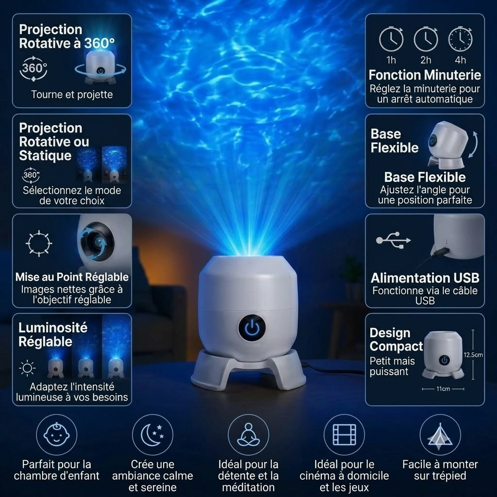 OceanWave Projecteur Océanique avec Éclairage LED Rotatif