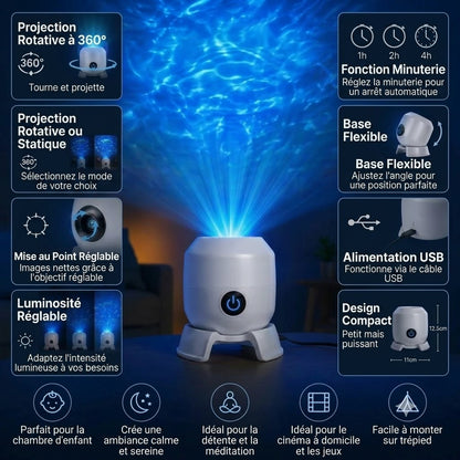OceanWave Projecteur Océanique avec Éclairage LED Rotatif