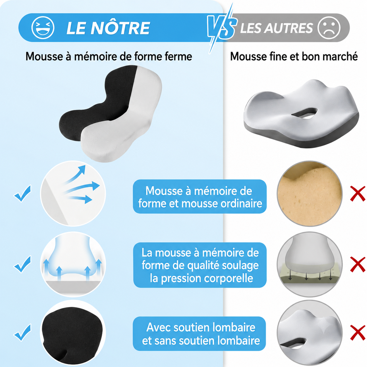 Coussin de siège antidérapant en mousse à mémoire de forme
