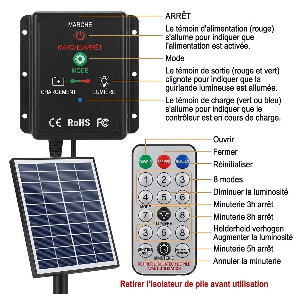 Lampes solaires d'artifice – Éclairage de jardin chaleureux