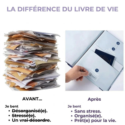 Planificateur de Vie Personnel et Carnet d’Organisation