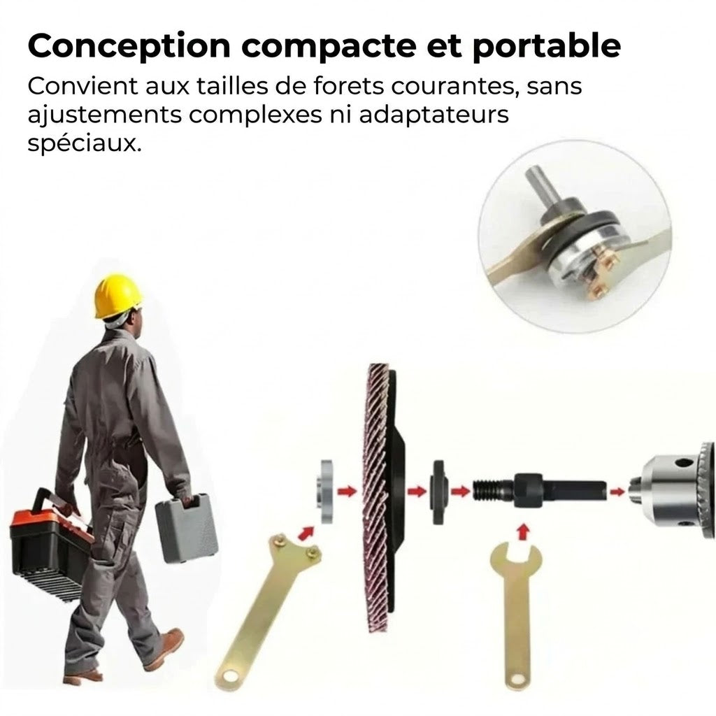 Kit de transformation de perceuse pour le meulage