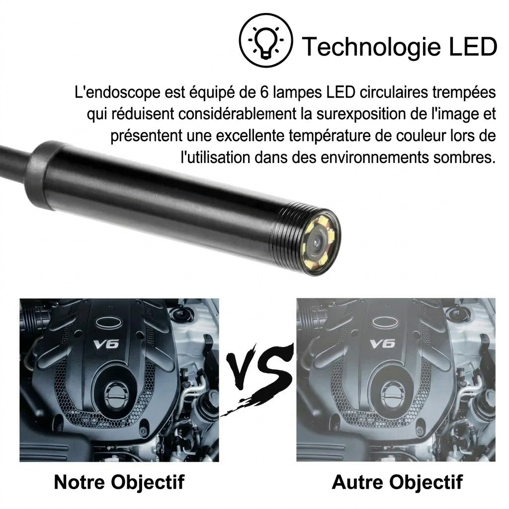Caméra endoscope universelle 3-en-1 avec sonde étanche IP67