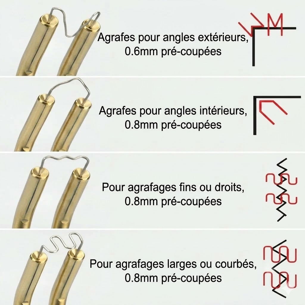 Pistolet de Soudage Professionnel pour Réparations