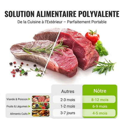 Sachets fraîcheur réutilisables en aluminium avec fermeture hermétique (lot de 10)