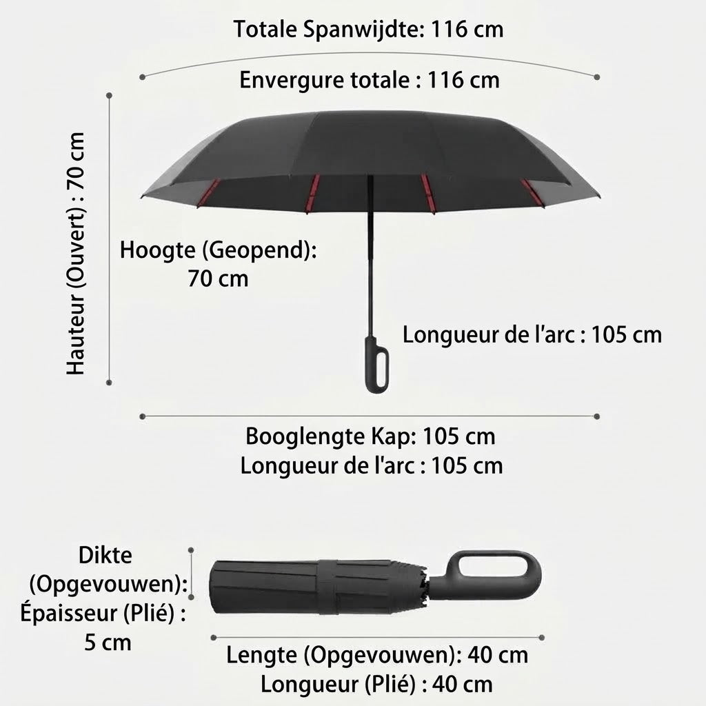 Parapluie tempête automatique avec protection UV