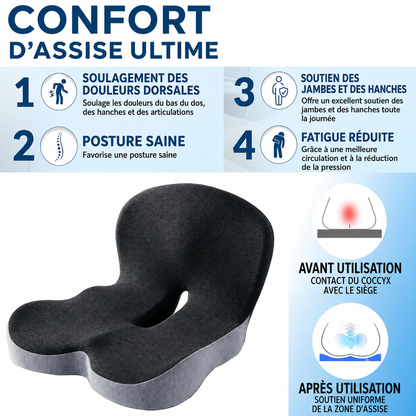 Coussin de siège antidérapant en mousse à mémoire de forme