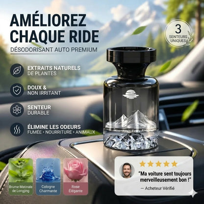 110 ml Désodorisant de voiture longue durée