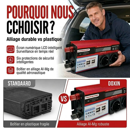 Convertisseur Voiture 12 V vers 230 V